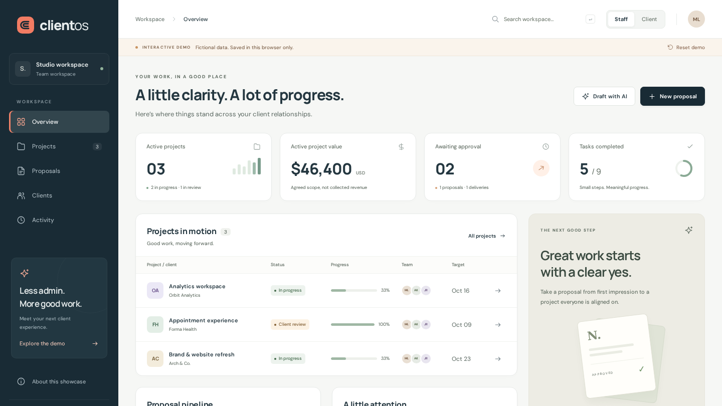 Actual ClientOS demo screenshot showing fictional projects, proposal values and approval queues