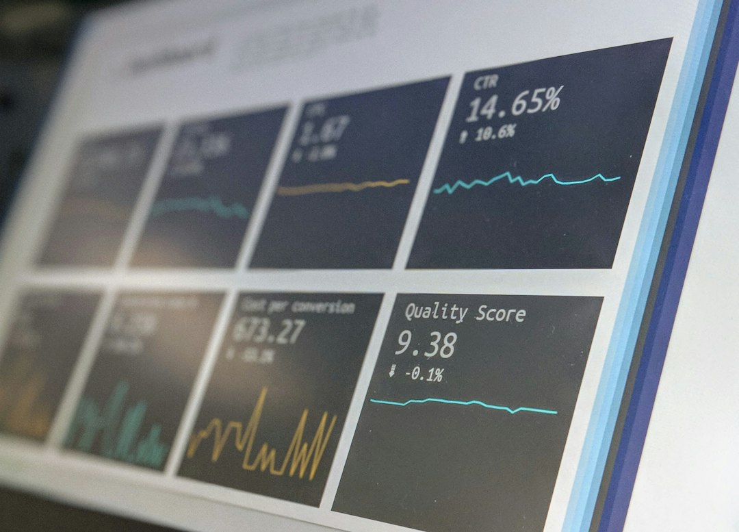 Marketing analytics dashboard